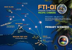 FTI-01Map